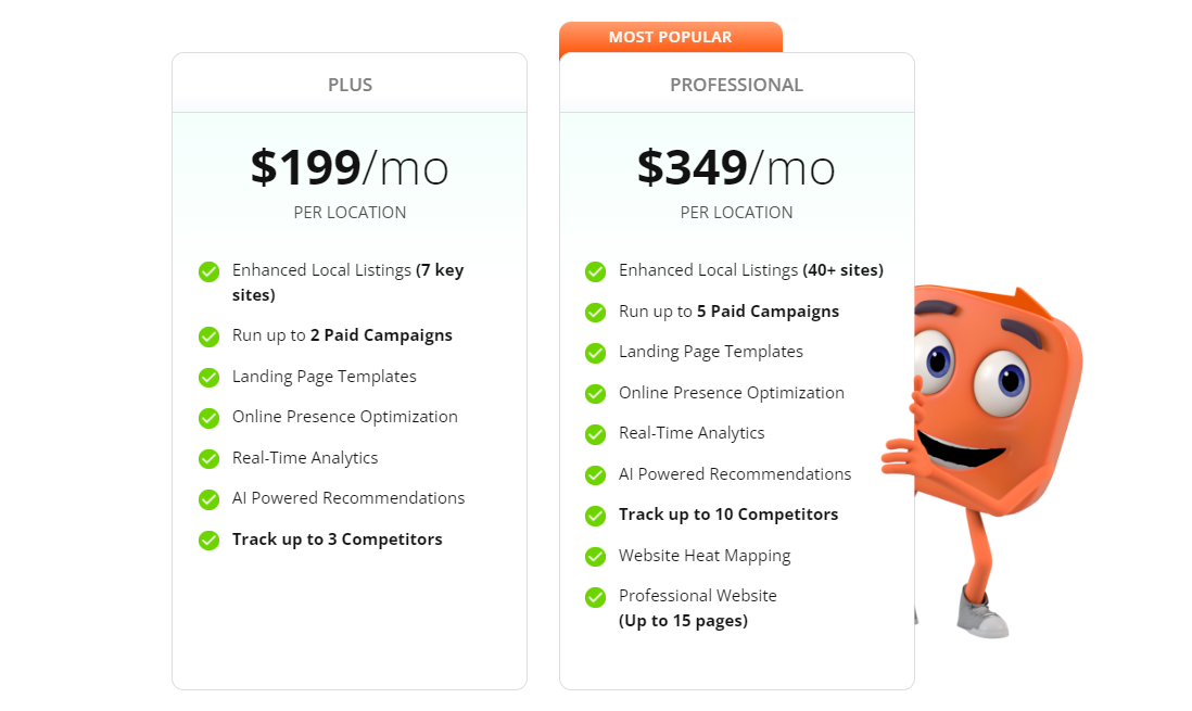 Thryv Marketing Center pricing