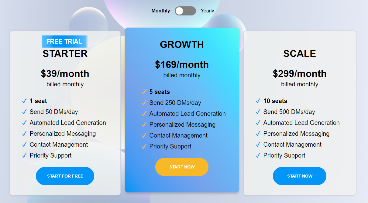 How Much Does it Cost?