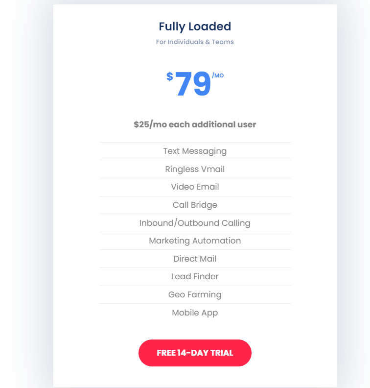 salespype pricing