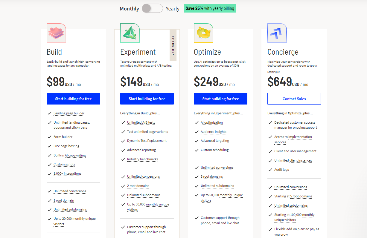 unbounce pricing