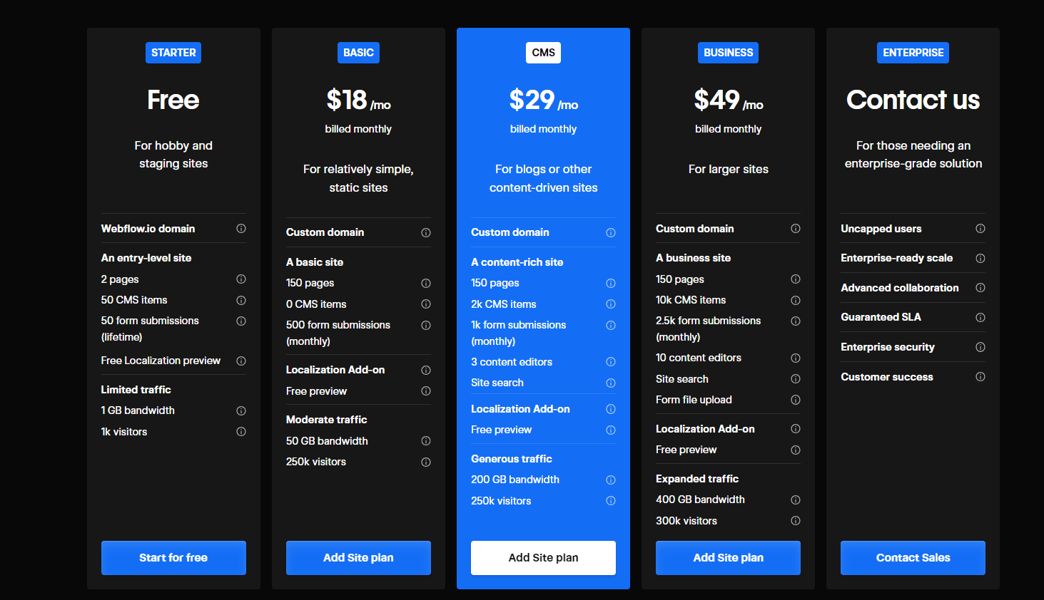 webflow pricing