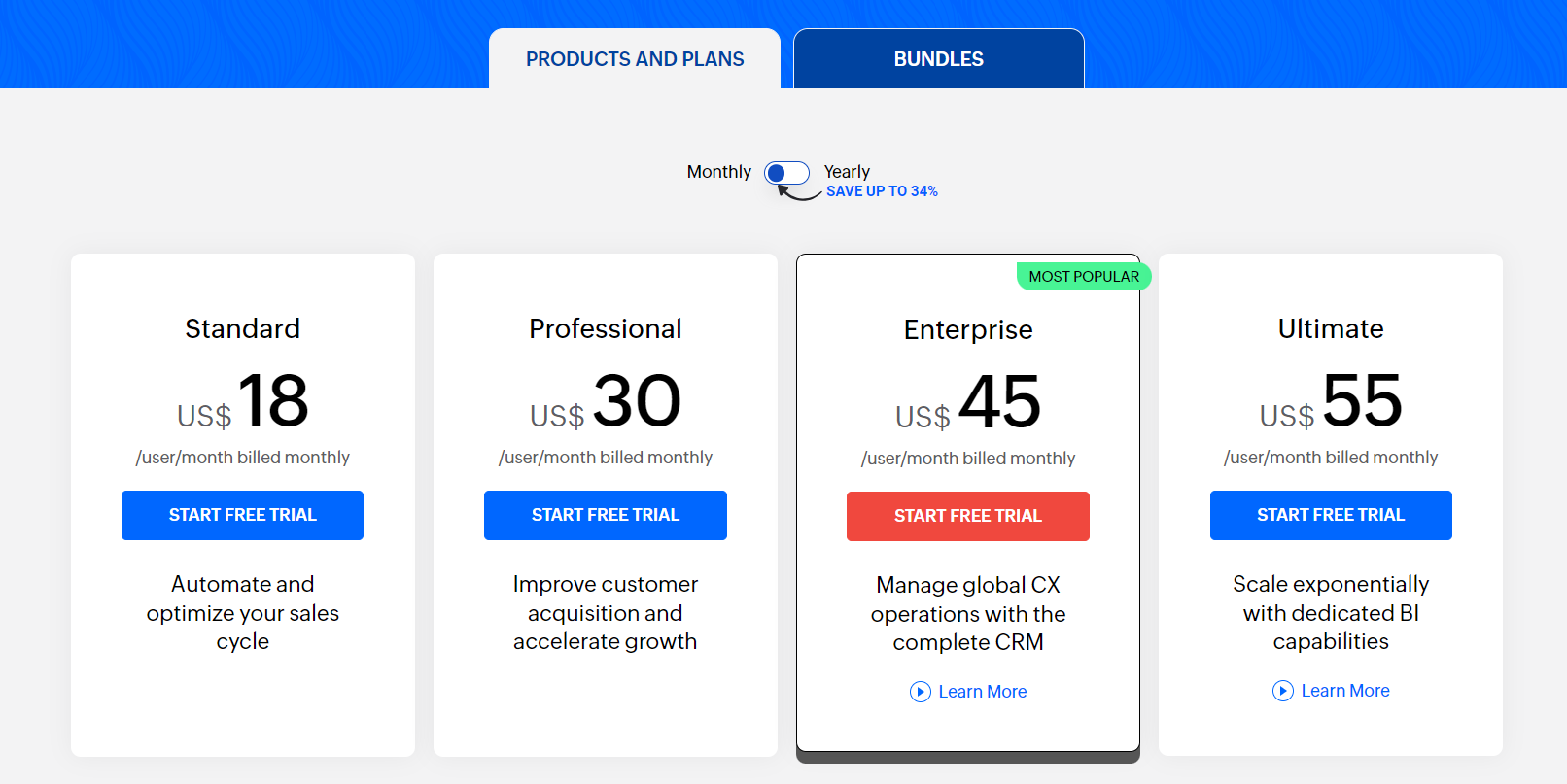 zoho pricing plan