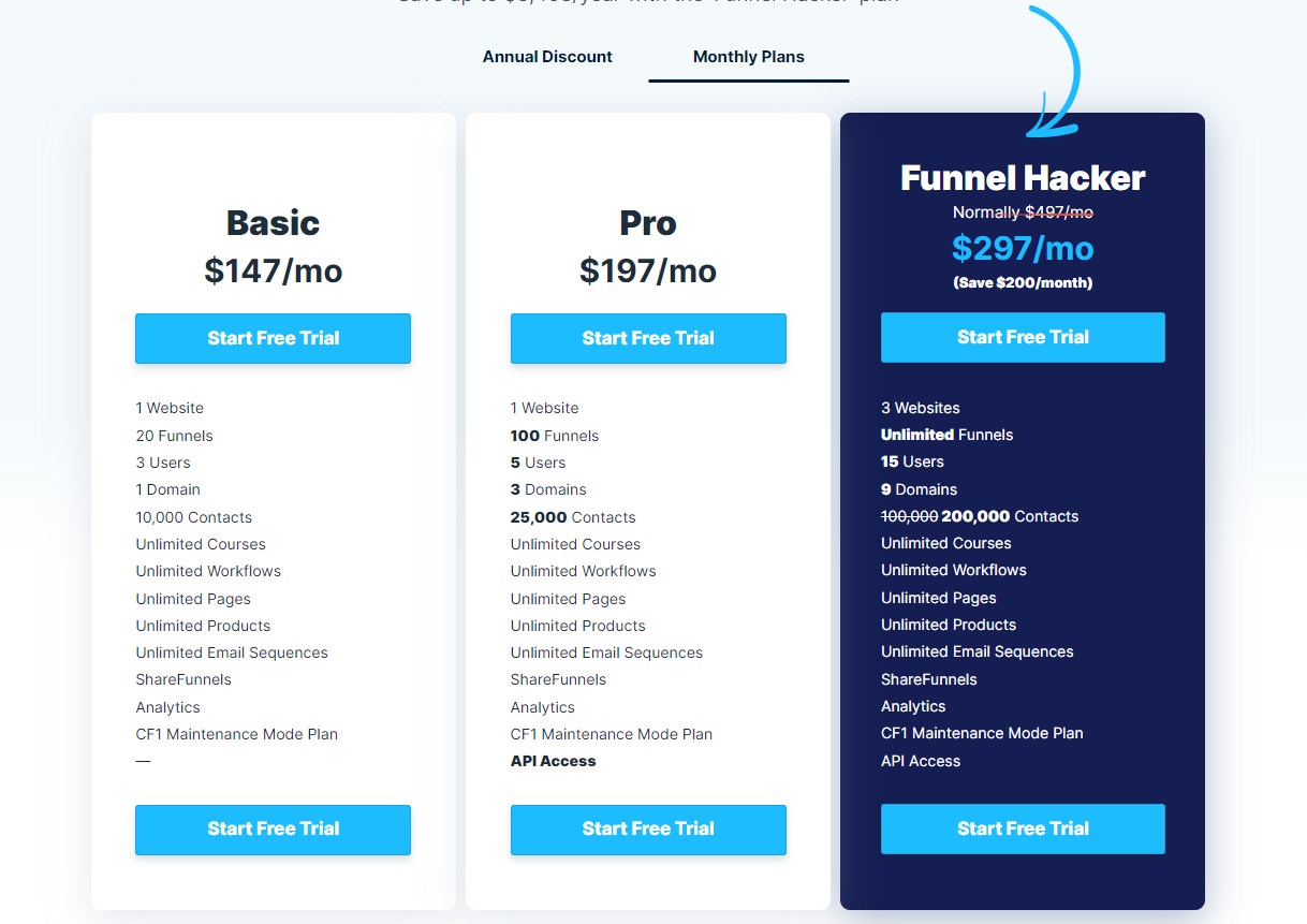 Clickfunnels pricing