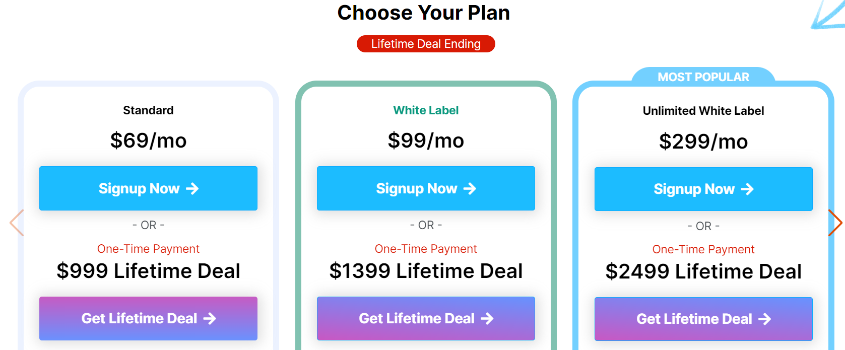 Flowtrack pricing