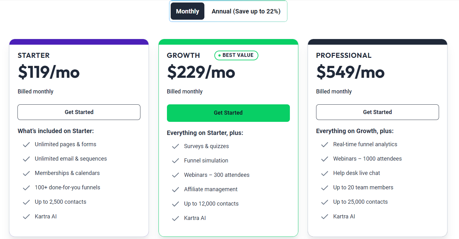 Kartra pricing