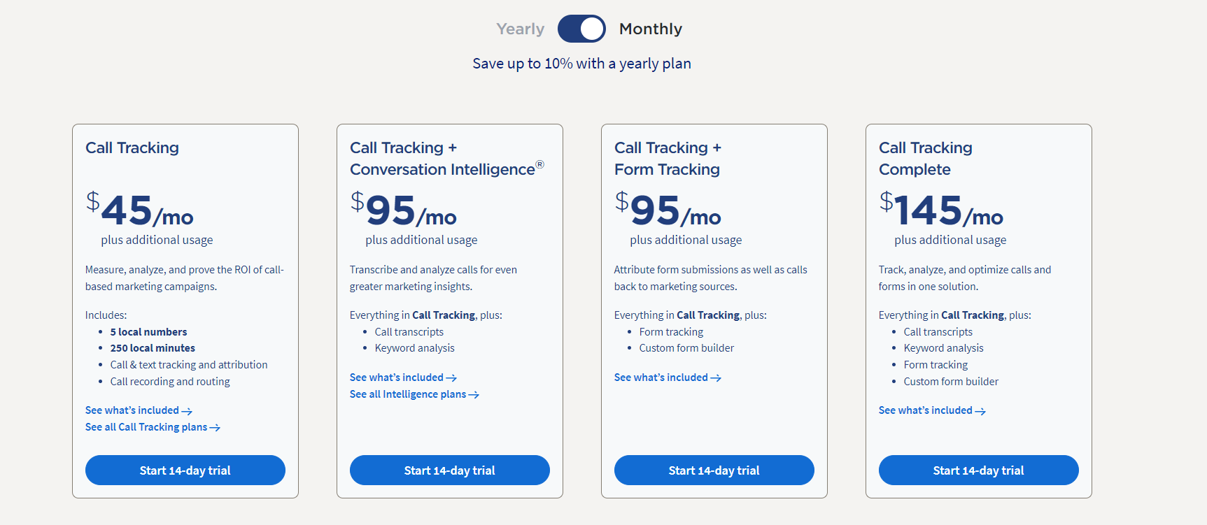 callrail pricing