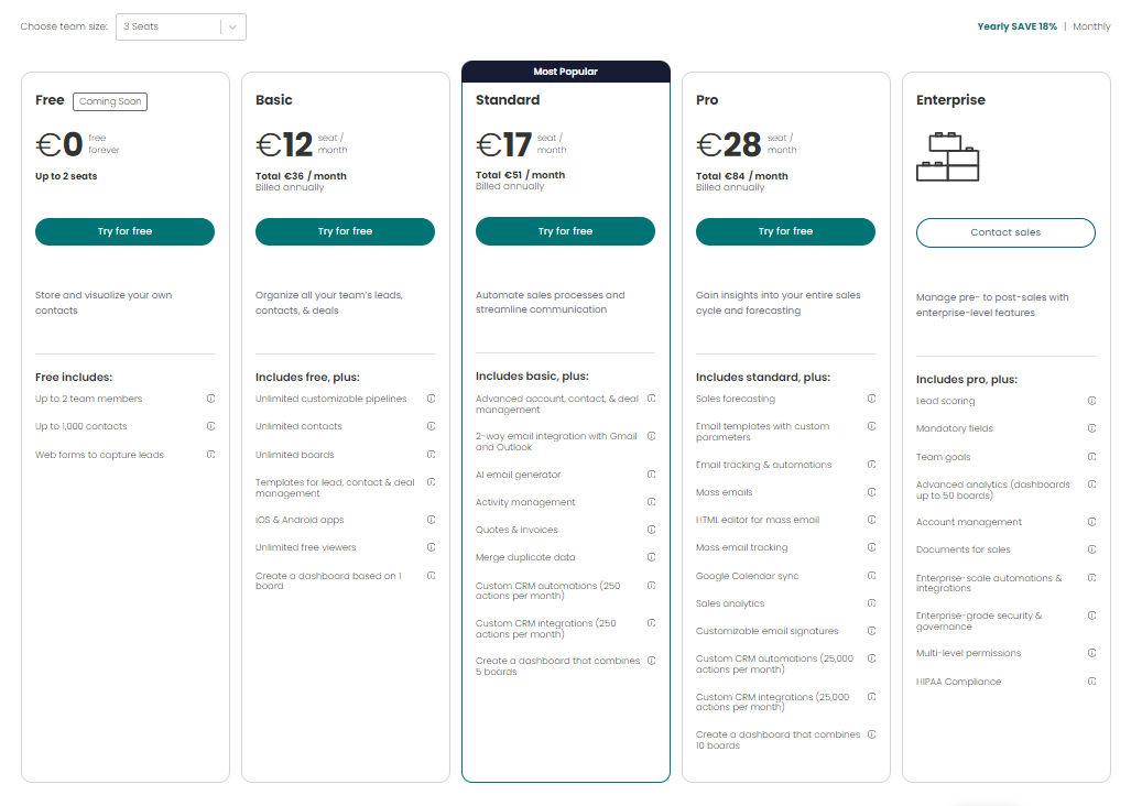 monday.com pricing