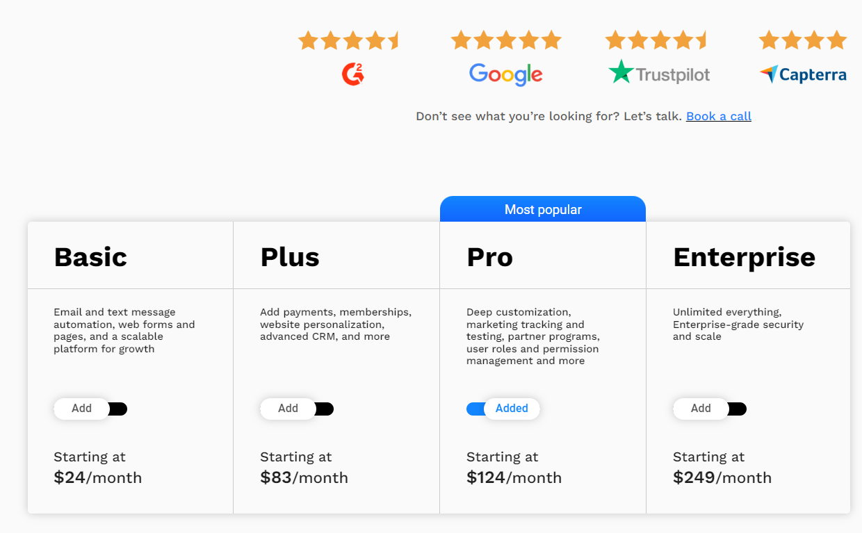 ontraport pricing