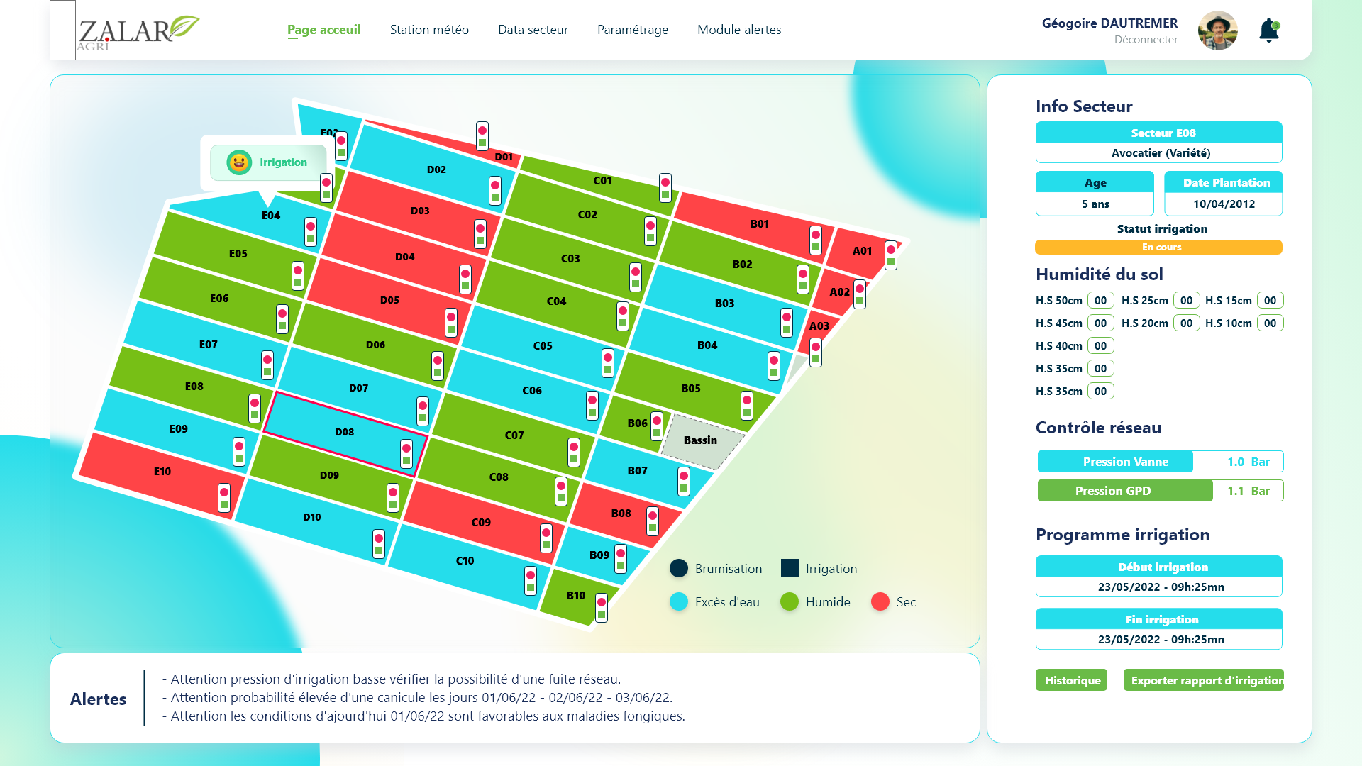 Arwa Digital zalar agri ui ux arwadigital 6