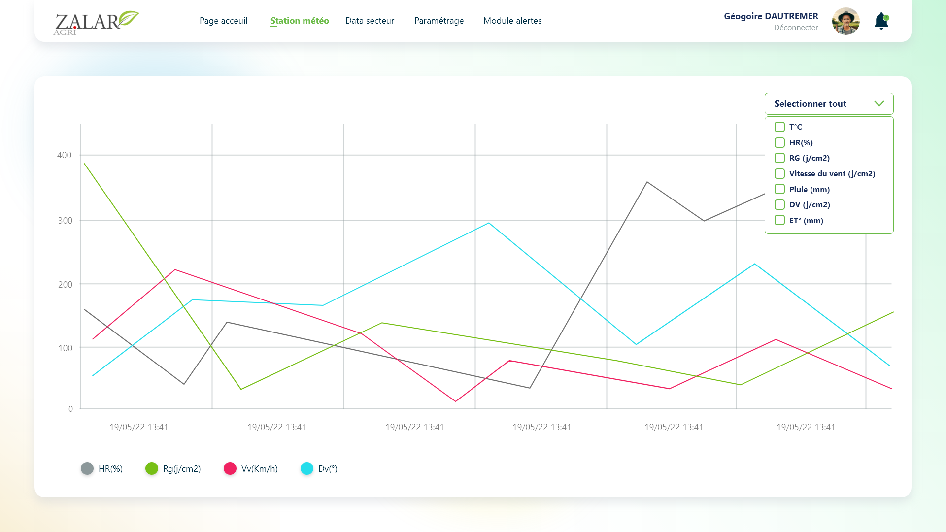 Arwa Digital zalar agri ui ux arwadigital 8