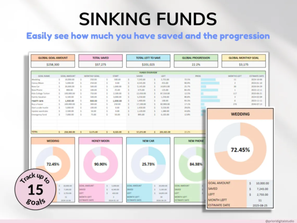 Savings Tracker Sinking Funds Tracker Google Sheets