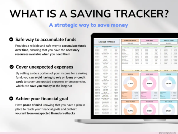 Savings Tracker Sinking Funds Tracker Google Sheets