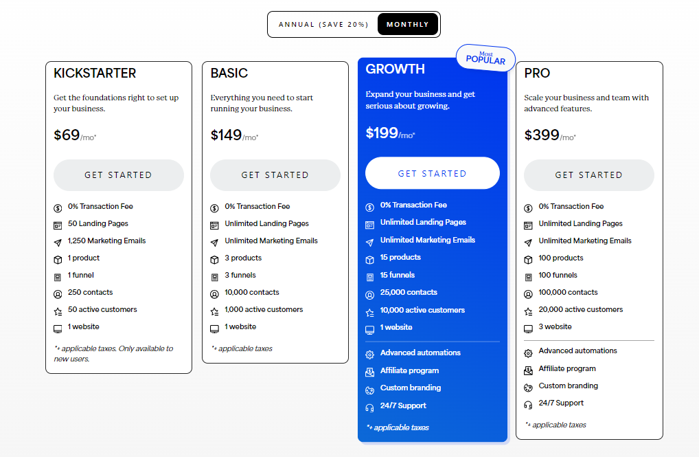 Kajabi pricing