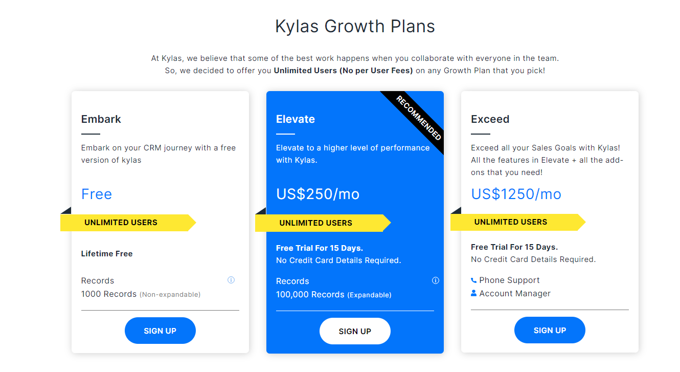 Kylas pricing