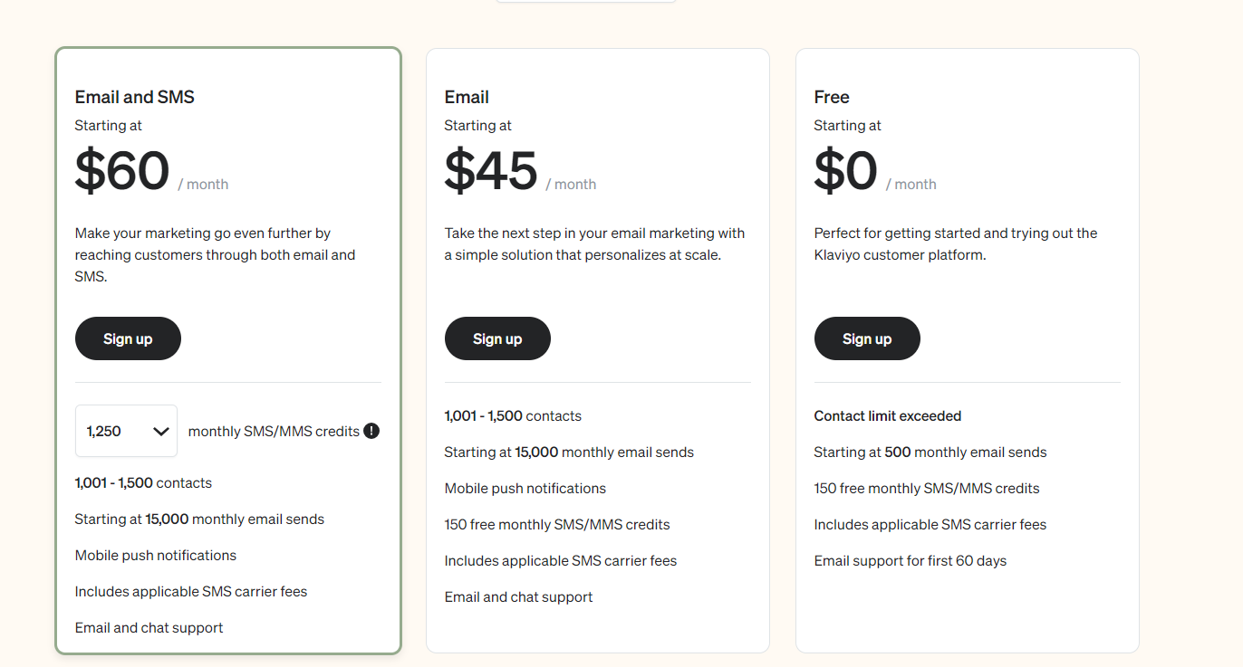 klaviyo pricing