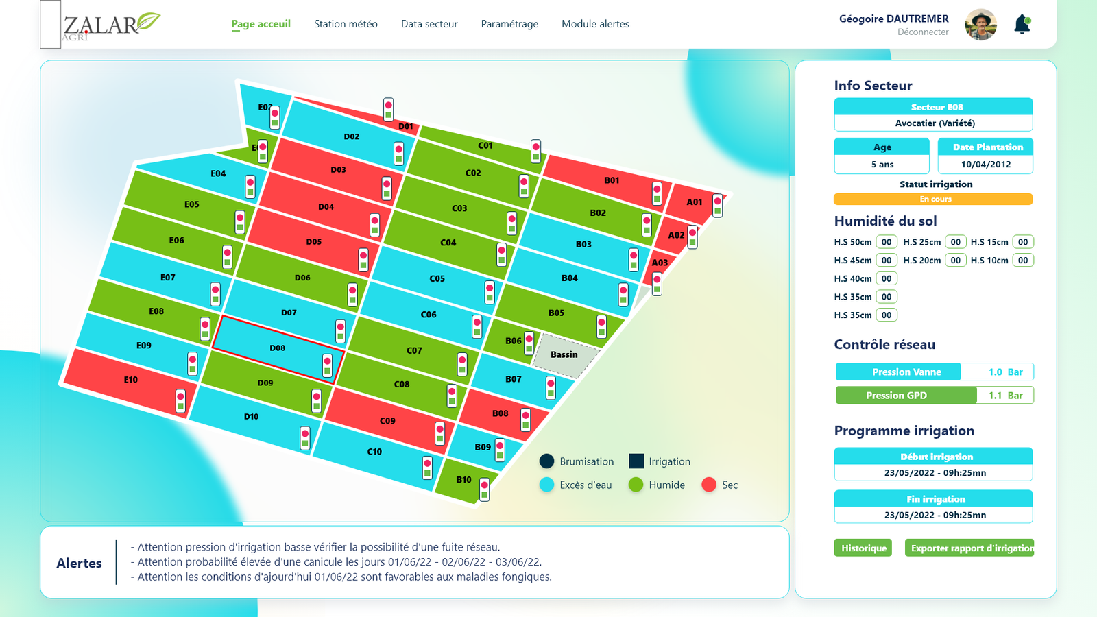 Arwa Digital zalar agri ui ux arwadigital 1