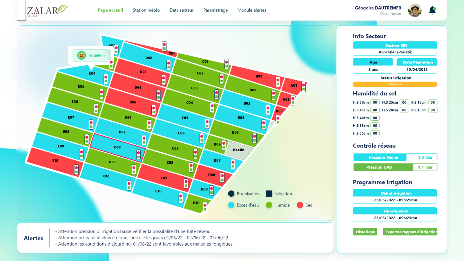 Arwa Digital zalar agri ui ux arwadigital 6