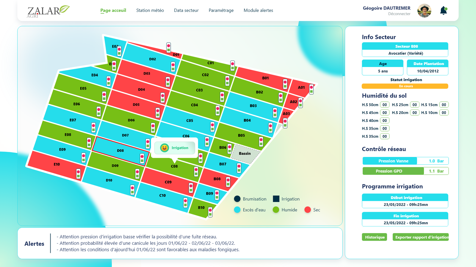 Arwa Digital zalar agri ui ux arwadigital 7