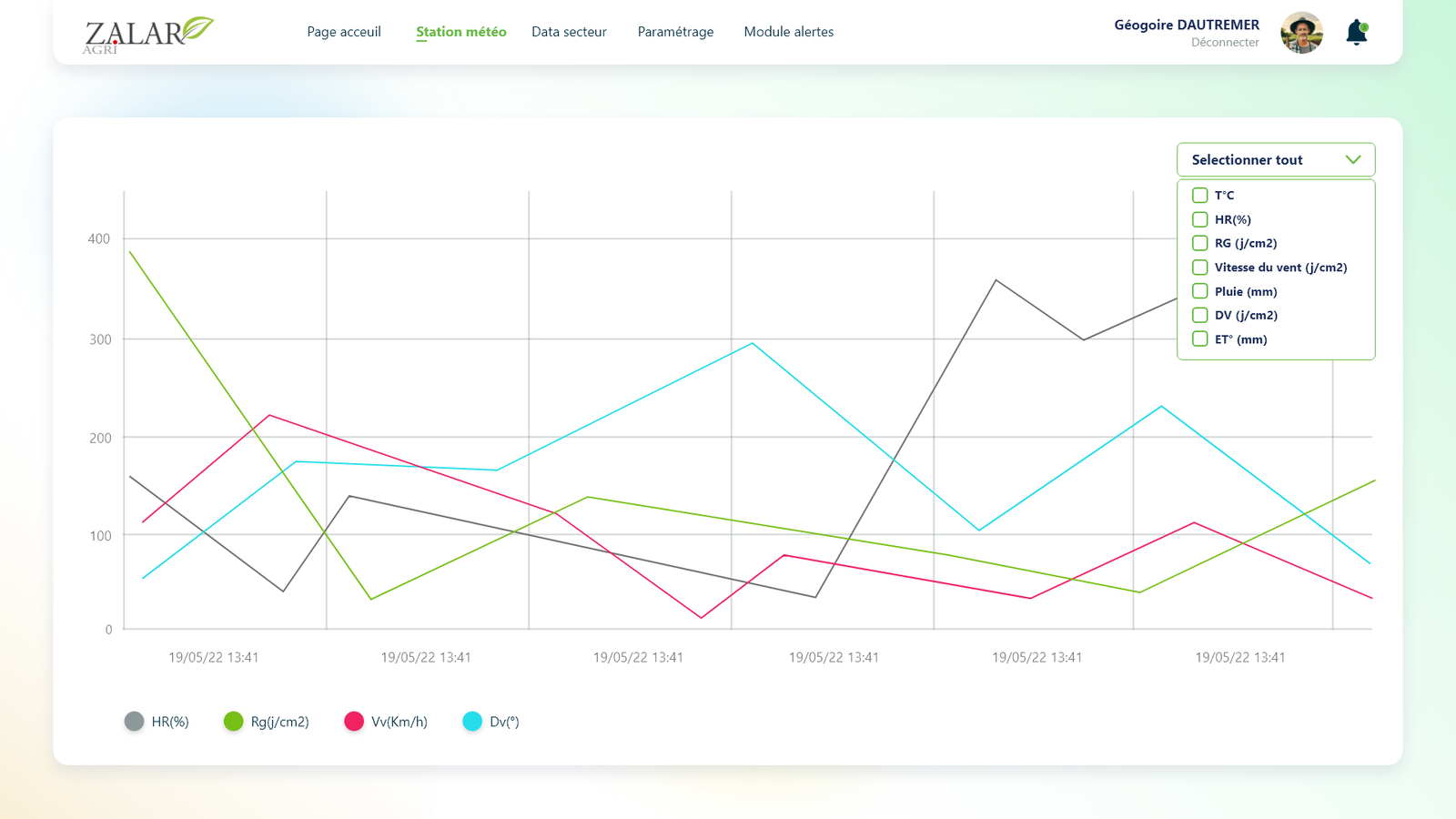 Arwa Digital zalar agri ui ux arwadigital 8